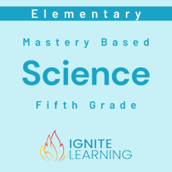 5th Grade Science & Nature Study – MB- S1
