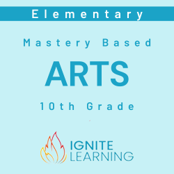 10th Grade History & Geography – MB – S1
